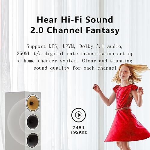 SKW Entry Level HC Series Digital Optical Audio Toslink to Toslink Cable 6.5ft/2M | HC Series, cotton braided 8mm jacket, EMI RFI immune, dust cap included, for TV PS5 Xbox to soundbar receiver home cinema - size: 6.5ft (2m)