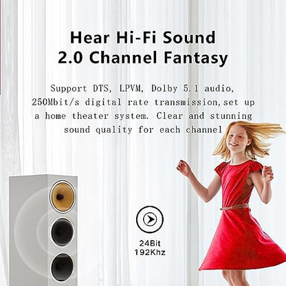 SKW Entry Level HC Series Digital Optical Audio Toslink to Toslink Cable 6.5ft/2M | HC Series, cotton braided 8mm jacket, EMI RFI immune, dust cap included, for TV PS5 Xbox to soundbar receiver home cinema - size: 6.5ft (2m)