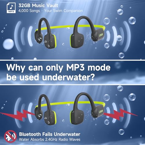 LOBKIN Bone Conduction Headphones,Bluetooth 6.0 Swimming Headphones Wireless, IPX8 Waterproof 32G Memory Open Ear Earphones with Microphone, 8H Playtimes for Hiking,Running,Swimming,Cycling (Green)