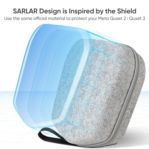 sarlar Hard Carrying Case Compatible with Meta Quest 3S/Quest 3/Oculus Quest 2/Vision Pro Official Original/Elite Strap VR Headset and Controller Accessories, Suitable for Travel and Home Storage - size: S/For Official Original & Elite Strap
