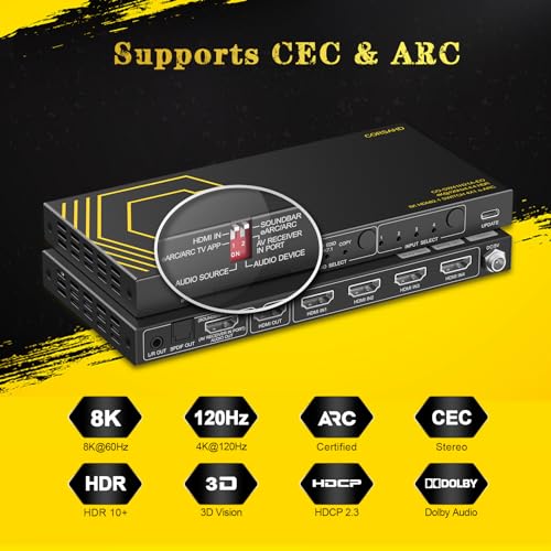 8K@60Hz 4K@120Hz HDMI2.1 Switch 4 in 1 Out with eARC,ARC Audio Extractor,7.1Ch,SPDIF 5.1Ch,48Gbps,HDCP2.3 Bypass,VRR,IR,3D,HDR 10,Dolby Atmos,Compatible with QLED TV,PS5,Xbox,Sonos Soundbar,Apple TV