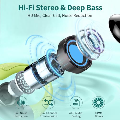 Wireless Earbuds, 2026 Bluetooth 5.4 Headphones Sport, Bluetooth Earbuds with ENC Noise Canceling Mic, 60H Stereo Wireless Headphones IP7 Waterproof with Earhooks, Dual LED Display for Workout/Running - color: Loyal Green