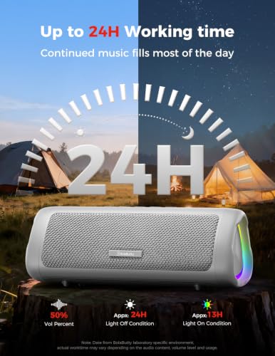 Bluetooth Speaker, 20W HD Sound, Portable Wireless, IPX5 Waterproof, Up to 24H Playtime, TWS Pairing, for Home/Party/Outdoor/Camping/Beach Essentials, Electronic Gadgets, Birthday Gift (Grey) - color: Grey
