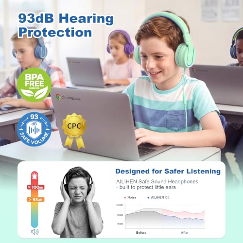 AILIHEN I35 Kids Headphones for School with Mic, 93dB Safe Volume, Green | Wired On Ear Headphones for Kids Girls, Foldable Lightweight Headphone for Classroom Learning & Entertainment Travel Computer - color: Aqua Green