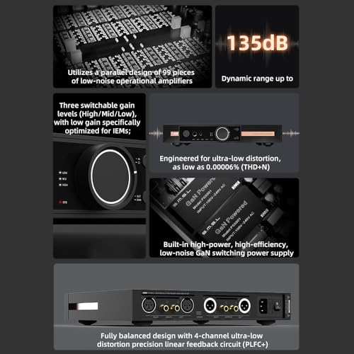 SMSL V.M.V P2 MK2 (Upgraded) Hi-Res Headphone Amplifier,Full Balanced, 99-piece Op-Amp Parallel Matrix, SNR 135dB, THD+N 0.00006%, Hi-End Preamp High Output Power 16Ω/14W, 32Ω/8W, with USB Port