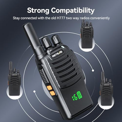 Retevis H777H Two Way Radios Rechargeable, Compact Walkie Talkie (20 Pack) | Business FRS Radios for School, Events, Intuitive Power Channel Display, USB-C, Emergency Alarm, Flashlight, Ready to Use