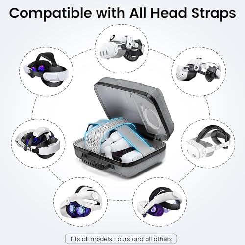 Hard Carrying Case for Meta Quest 3/3S/2/Vision Pro/Elite Strap, Large Travel and Home Storage Case for VR Headset and Controller Accessories