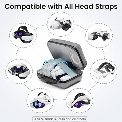 Hard Carrying Case for Meta Quest 3/3S/2/Vision Pro/Elite Strap, Large Travel and Home Storage Case for VR Headset and Controller Accessories