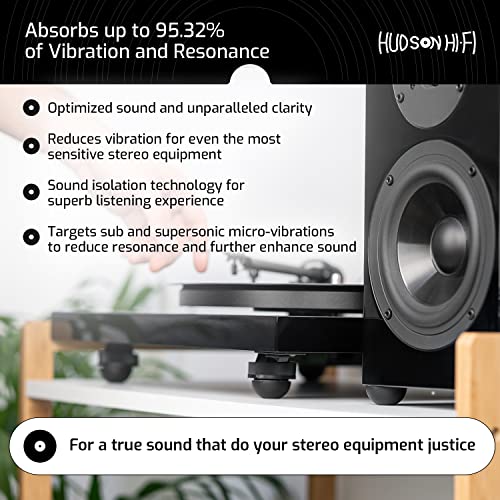 Speaker Isolation Pads – 8-Pack 0.75" Platinum Silicone Feet for Speakers, Subwoofers, Turntables – Non-Slip, Vibration Damping Pads with Adhesive – 20 Duro Anti-Vibration Mounts