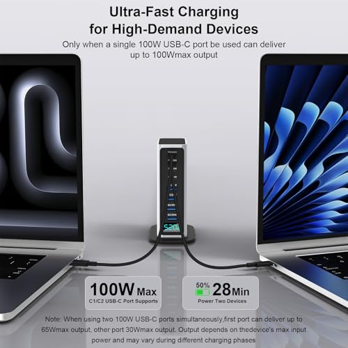520W GaN III USB C Charging Station, 8-Port Charger Hub 4x100W+4x30W, PPS PD3.0 Fast Charging for MacBook iPhone Samsung Dell Steam Deck - 5ft Cord + 100W Cable