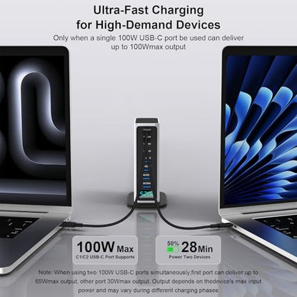 520W GaN III USB C Charging Station, 8-Port Charger Hub 4x100W+4x30W, PPS PD3.0 Fast Charging for MacBook iPhone Samsung Dell Steam Deck - 5ft Cord + 100W Cable
