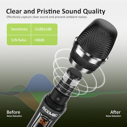 UHF Wireless Microphone System 4-Channel Cordless Mic with 4 Handheld Dynamic Microphones for Church, Speech, Weddings, Karaoke Machine, Q4