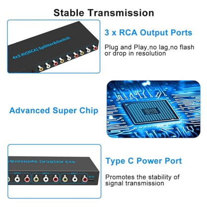DC 5V 1A AV RCA Switcher 4 in 3 Out RCA Splitter with 4-Way Audio Composite Video L/R Stereo Audio AV Selector Box