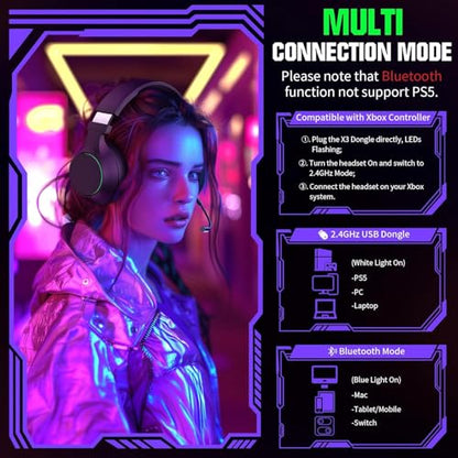 X4 70H Wireless Gaming Headset with Mic for Xbox Series X|S Xbox One PS5 PC | 2.4GHz Low Latency, Bluetooth 5.3, ENC Noise Canceling Mic, Gaming Headphones for PS4 Mac Switch