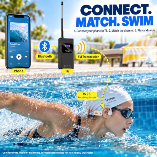 Tayogo Swimming Headphones, Waterproof Bone Conduction Headsets, Swim Coach Communicator, Waterproof Headphones for Spotify, Amazon Music, YouTube, Stream with Your Swimming, NO MP3 Download - color: SwimMusic Combo - White