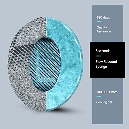 Cooling Gel Earpads for Bose QC35/QC35 II /QC45- Blue | for QuietComfort QC45QC35/QC25/QC2/QC15 AE2/AE2i/AE2w/SoundTrue/SoundLink/Around-Ear I/II - color: Grey & Blue