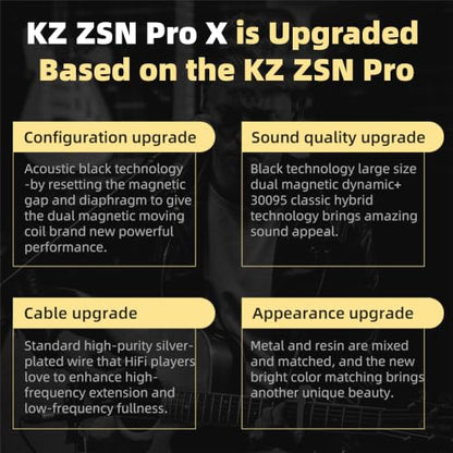 KZ ZSN PRO X Gaming Earbuds in Ear Monitor Headphones, High Fidelity IEMS Earphones, Hybrid Dual Driver Wired Earbuds with 1BA 1DD Detachable Tangle-Free Cable for Computer Tablet (Black, without Mic) - color: Black, style: without mic