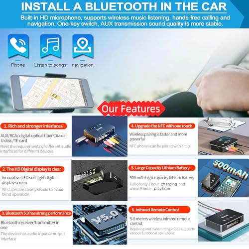Bluetooth 5.0 Adapter, Bluetooth Transmitter and Receiver for Home Stereo Hi-Fi Audio with 3.5mm, RCA, Coaxial, Optical, NFC, Aptx-LL - for Home, Car, AV Receiver or Amplifier (M6)