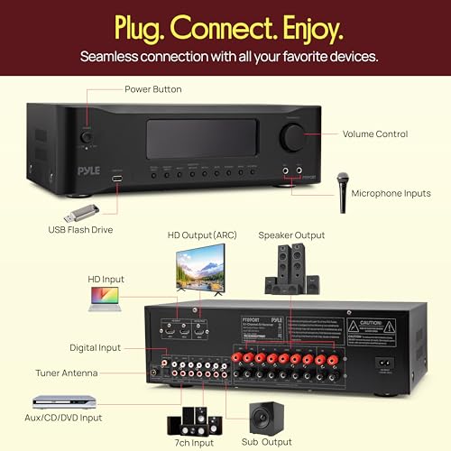 Pyle 9.1 Channel AV Receiver | Audio Amplifier with Subwoofer Output, HDMI 2.1, Bluetooth Streaming | Surround Sound System for TV, Home Stereo Receiver for Home Theater.