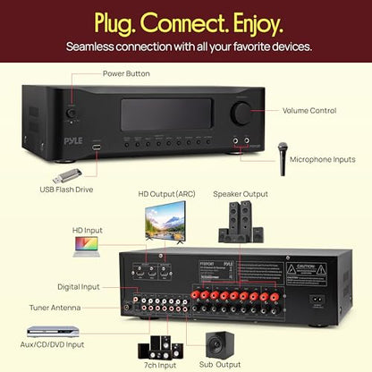 Pyle 9.1 Channel AV Receiver | Audio Amplifier with Subwoofer Output, HDMI 2.1, Bluetooth Streaming | Surround Sound System for TV, Home Stereo Receiver for Home Theater.