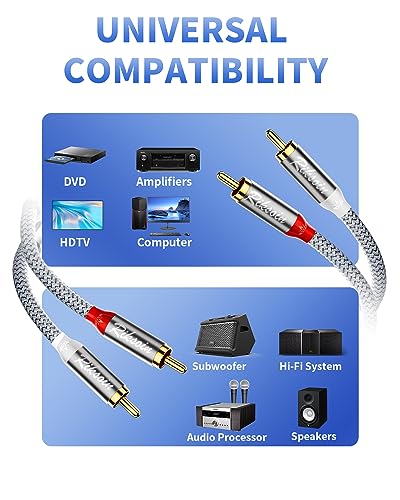 RCA Cable-2RCA Male to 2RCA Male Stereo Audio Cable with Magnetic Ring Supports[Hi-Fi,Shielded] Braided Auxiliary Audio Cord for Home Theater,HDTV,Amplifiers,Hi-Fi Systems,Speakers -6 Feet - size: 6 Feet