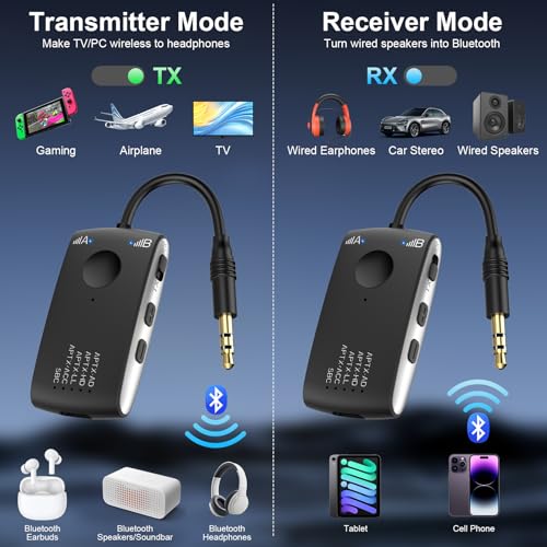 Bluetooth 5.4 Transmitter Receiver for 2 AirPods or BT Devices, Wireless Adapter for Flight, TV, PC and Gym, Switch, Bluetooth Wireless Transmitter with Dual Link AptX Adaptive/Low Latency/HD Audio