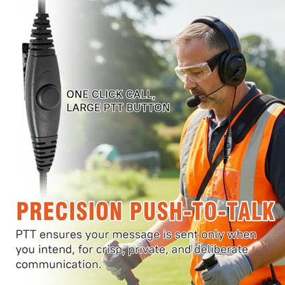 Walkie Talkie Over The Ear Headset Noise Reduction Earmuff Headphone Earpiece Ptt Boom Mic for Baofeng Retevis Sancom Kenwood uv5r uv 5r uv-5r rt21 rt22 2 Pin Radio(Big Earmuff Single Ear)
