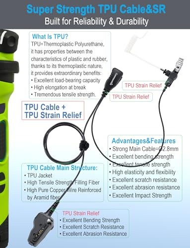 commountain Multi-Pin Earpiece for Kenwood Radios