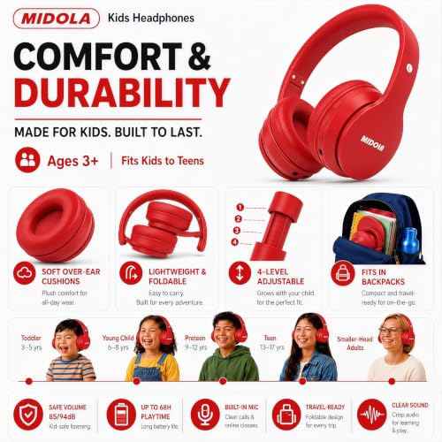 MIDOLA Kids Headphones Bluetooth 5.3 Wireless 60H Play Time Volume Limit 85/110dB Over Ear Foldable Protection Headset/Wired AUX Cord Mic for Children Boy Girl Travel School Phone Pad Tablet Red | Adjustable Headband Foldable Over-Ear Lightweight Headsets