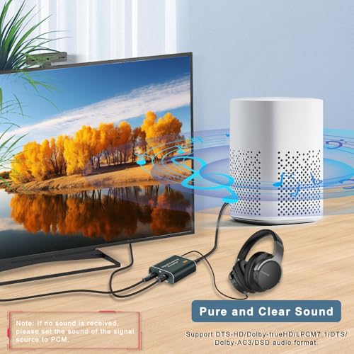 Digital to Analog Audio Converter,192kHz DAC Converter Digital Optical to Dual Analog 3.5mm AUX Audio Adapter with Optical Cable 3.5 Audio Cable and 3.5 to RCA Cable