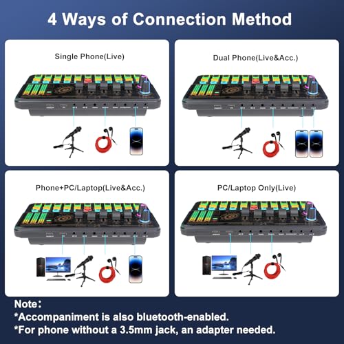 Audio Mixer With Effects, Live Sound Card with Volume Fader, Voice Changer, Sound Effects, for Karaoke, Streaming, Recording, Podcasting Sound Board for Kids, Gift, Game, PS5