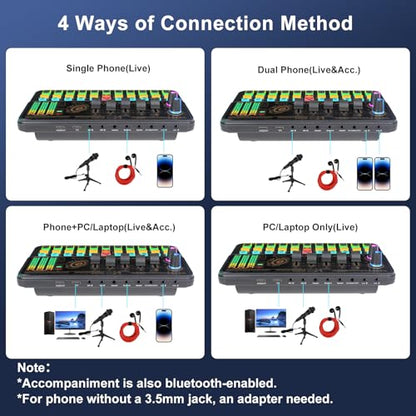 Audio Mixer With Effects, Live Sound Card with Volume Fader, Voice Changer, Sound Effects, for Karaoke, Streaming, Recording, Podcasting Sound Board for Kids, Gift, Game, PS5