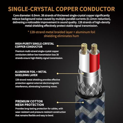 1/4" TS to XLR Female Cable 1.5M/4.9ftt - 24K Gold Plated, OCC Copper, Braided Jacket - Unbalanced Instrument Cable for Guitar/Bass to Mixer/Audio Interface - color: 6.35MM to XLR Female, size: 4.9FT/1.5m