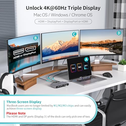 Minisopuru DS808 DisplayLink Docking Station 3 Monitors with 2 HDMI 2 DP