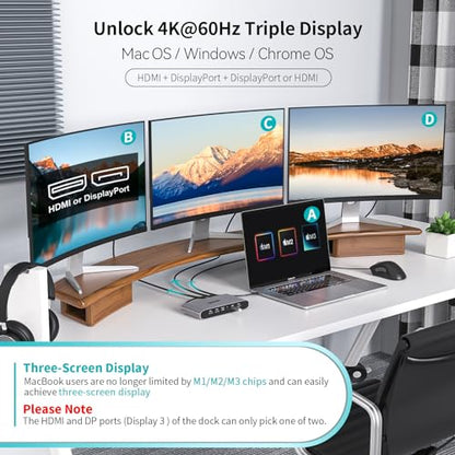 Minisopuru DS808 DisplayLink Docking Station 3 Monitors with 2 HDMI 2 DP
