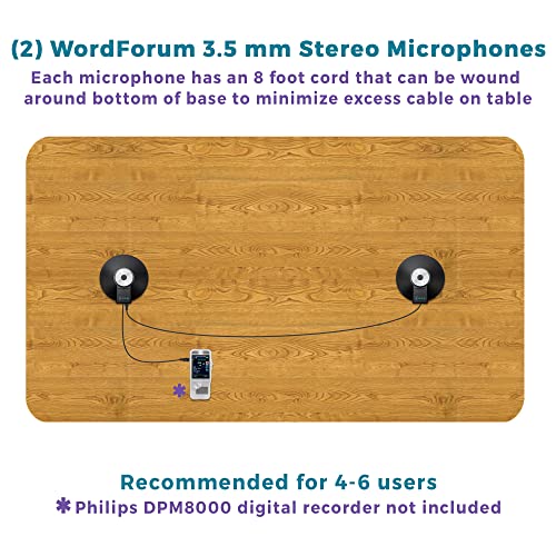 ECS WordForum 3.5mm TRS 360° Omnidirectional Stereo Conference Microphone for PC - with Daisy Chain Option, Condenser Mic for Teleconferencing - 2 Pack - size: 2 Pack - WordForum 3.5mm