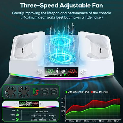 Upgraded Cooling Fan Stand for Xbox Series S with Charger Station | MENEEA Controller Charging Dock & Console Cooler System with 15 Colorful RGB Light & Headset Hook, Accessories for XSS