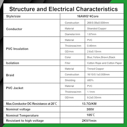 MOOKEERF 16/4 Shielded Wire 50FT,16AWG 4 Conductor Shielded Cable Stranded Pure Copper CNC Wire for CNC Router Machine,CNC VFD Spindle,3D Printer,Stepper Motor,Transformer,etc. - size: 50FT, style: 16AWG(4 Conductor)