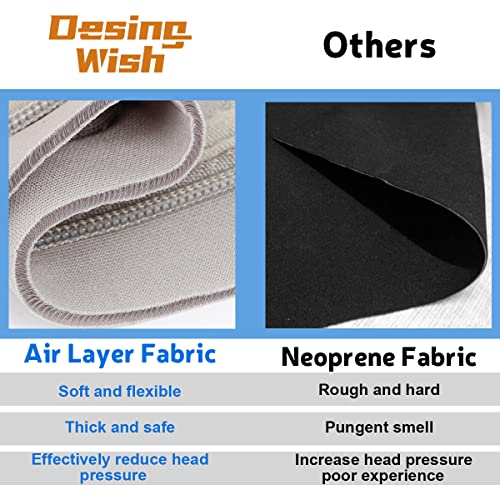 Replacement Headband Cushion Pad Cover Compatible with Sony WH-1000XM2/WH-1000XM3/WH-1000XM4 Noise Canceling Stereo Headset, Head Band Protector Pad Headband Cover (Grey) - color: Grey