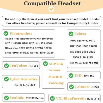 Ear Cushions for Plantronics Headset Earpads Replacement Headphones Ear Pad