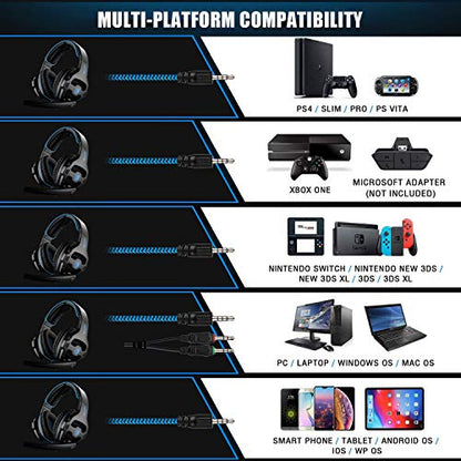 SADES SA810 Gaming Headset Surround Sound Stereo Headphones Bass Gaming Headphones with Noise Isolation Microphone Volume Control for Xbox One PS4 PC Laptop Mac Mobile