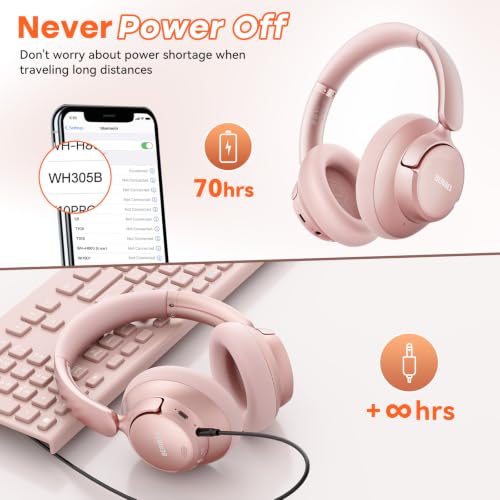BERIBES Hybrid Active Noise Cancelling Headphones Wireless Over Ear 70Hours | Foldable Bluetooth 6.0,Transparent Modes,3.5MM Cable,Lightweight Built-in Mic,HiFi Stereo Deep Bass,Soft-Earpad,Fast Charging - color: Rose gold-1