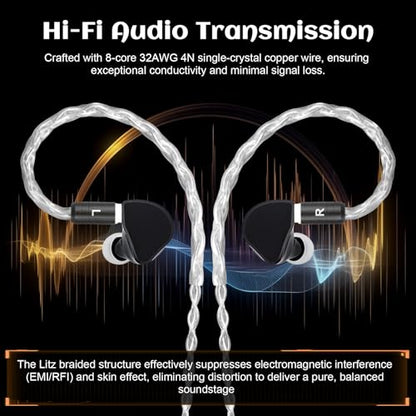 IEM Cable Compatible with Linsoul 7Hz x Crinacle Zero:2, Salnotes Zero, Kiwi Ears Orchestra Lite, Cadenza, Quartet, Astral, Hype4, Supermix4, Kiwi Ears Terras IEM Cable with 2.5mm/3.5mm/4.4mm Plug