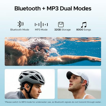 Bone Conduction Headphones, IP68 Waterproof Swimming Headphones Wireless Bluetooth 5.4, Skin Friendly Silicone, 32GB MP3 Mode, Sport Open Earphones for Underwater, Running, Cycling (Black)