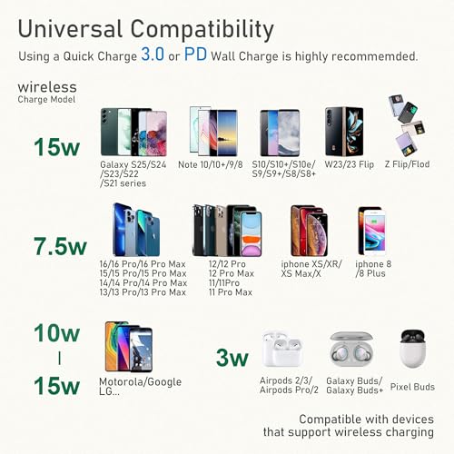 15W Wireless Charger Stand, Foldable Charging Station for Samsung Galaxy S25 S24 S23 S22 S21 S20 Ultra S10 S9 S8 S7 Note10 9 8 7, Desk Stand Up Phone Charger iPhone 17 16 15 14 13 12 Pro Max