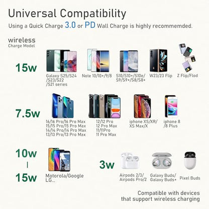 15W Wireless Charger Stand, Foldable Charging Station for Samsung Galaxy S25 S24 S23 S22 S21 S20 Ultra S10 S9 S8 S7 Note10 9 8 7, Desk Stand Up Phone Charger iPhone 17 16 15 14 13 12 Pro Max