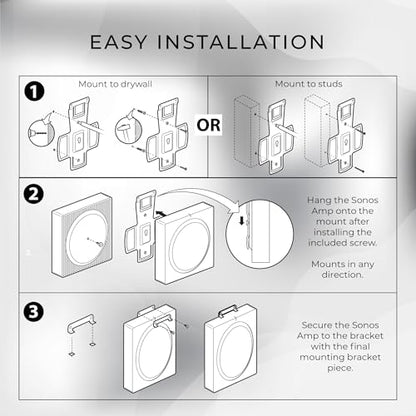 HumanCentric Wall Mount Compatible with Sonos Amp Speaker, Mounting Bracket | Wireless Amplifier Mount, Any Direction, Wall Under TV, Floating Style, Hidden Design, Hardware Included