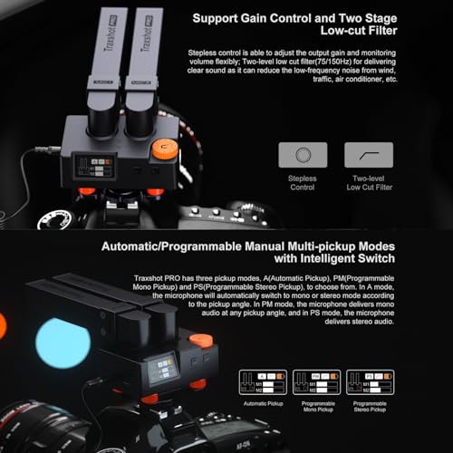 comica Traxshot Pro Super Cardioid Transformable All-in-One External Shotgun Microphone for Camera Smartphone