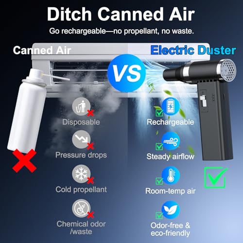 Mini Ultra-Slim Electric Compressed Air Duster 150,000RPM Super Power, Rechargeable Cordless Air Duster, Powerful Airflow for Computer, Keyboard, Outdoor, House and Car