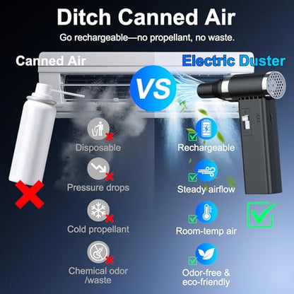 Mini Ultra-Slim Electric Compressed Air Duster 150,000RPM Super Power, Rechargeable Cordless Air Duster, Powerful Airflow for Computer, Keyboard, Outdoor, House and Car